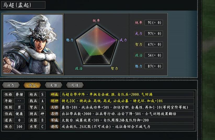 三国志11惊鸿能力值缩略图