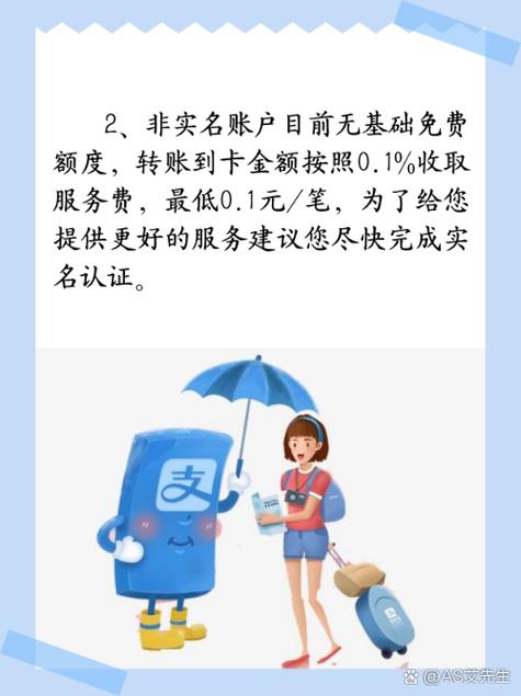 支付宝转银行卡需要手续费不缩略图