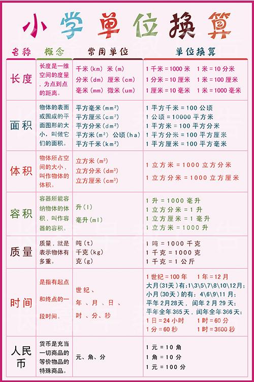 1千克是多少斤