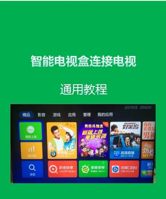 智能电视怎么连接机顶盒缩略图