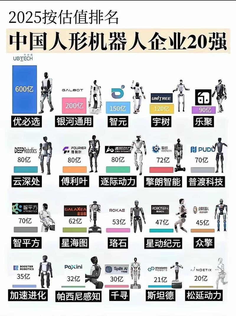 宇飞来公司现在现状