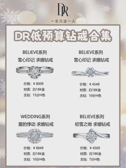结婚钻戒一般买多少钱的缩略图