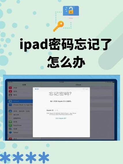 苹果商店itunes登录密码错误图标