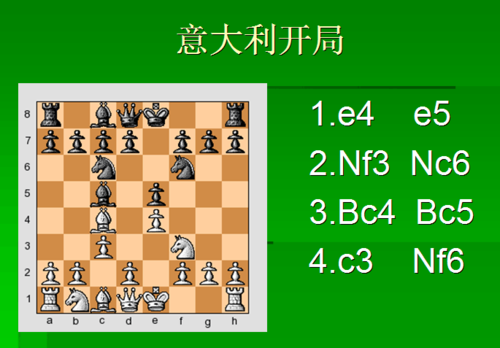 国际象棋开局三要素