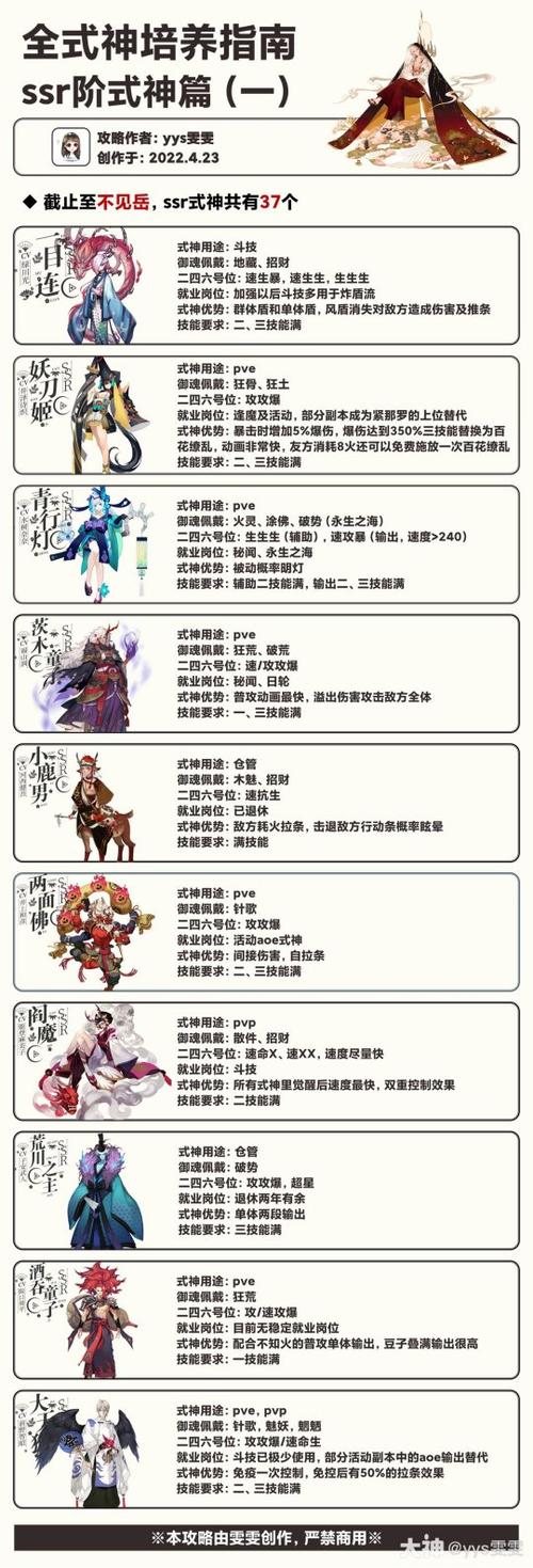 阴阳师 wiki缩略图
