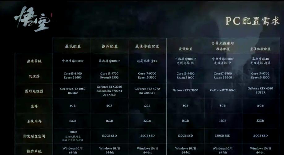 csgo最低电脑配置缩略图