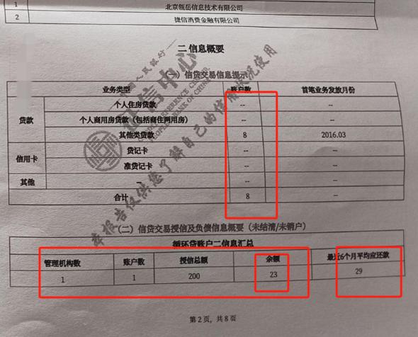 美团影响征信记录吗图标