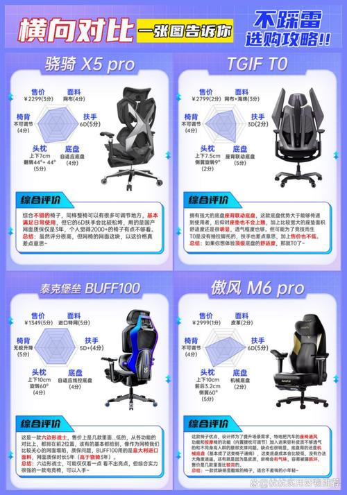 格子酱与其他软件的区别缩略图