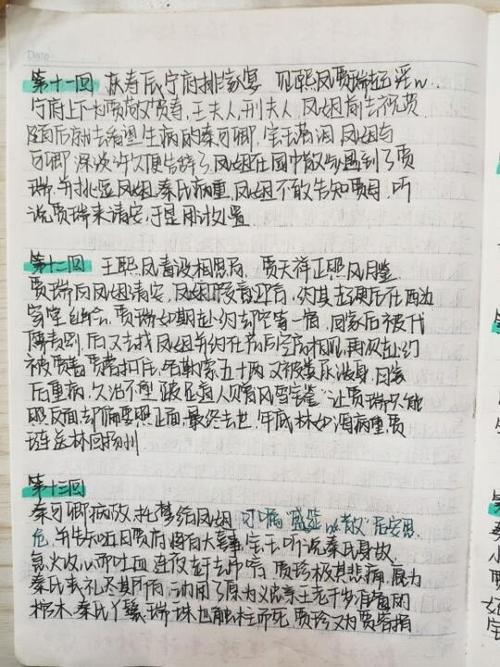 内容概括