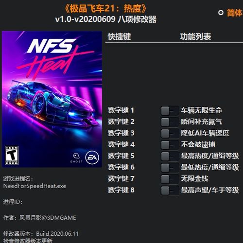 极品飞车21 修改器缩略图