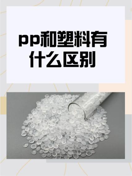 pp0是什么塑料图标