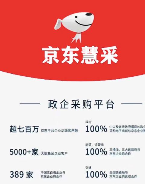 京东慧采app官网缩略图