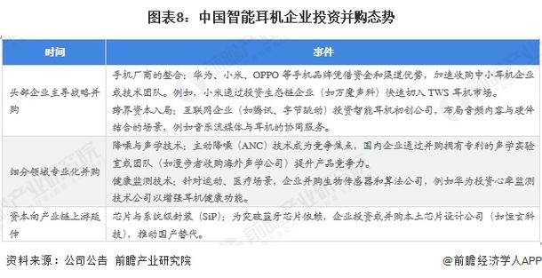 开耳机厂大概投资多少钱