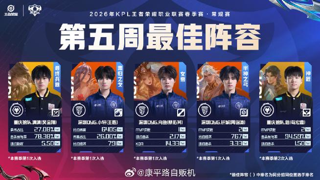 山海经2026最强阵容推荐缩略图
