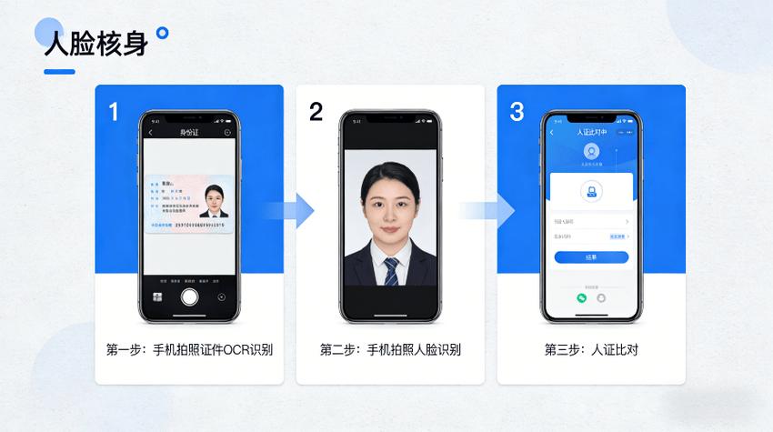 CTID身份证识别不了图标