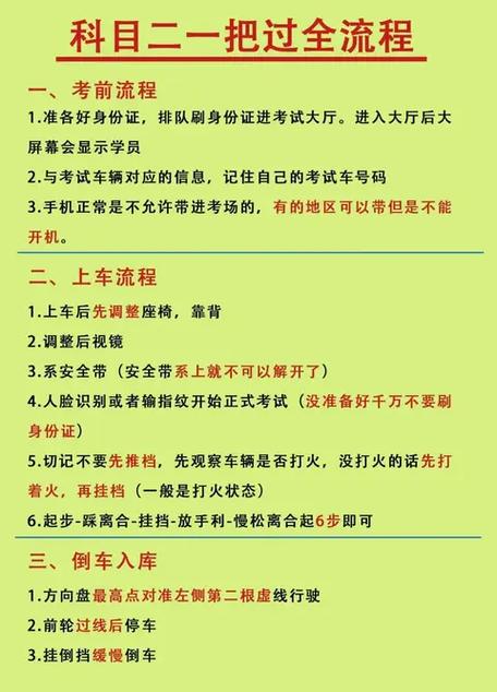 科目二要打卡多少时间才可以考试图标