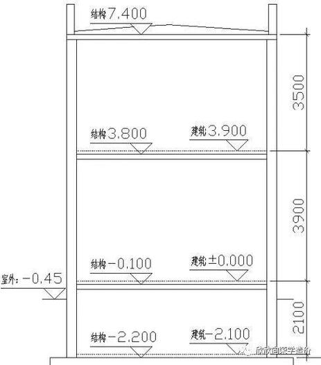 广联达楼层设置基础层层高图标