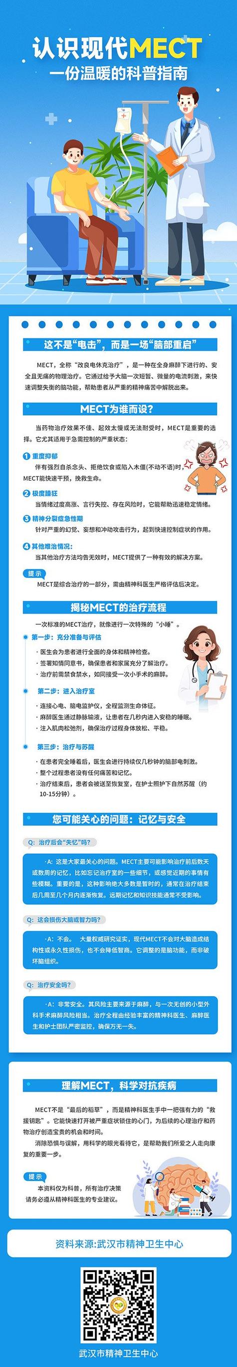 躁狂症的治疗方法缩略图