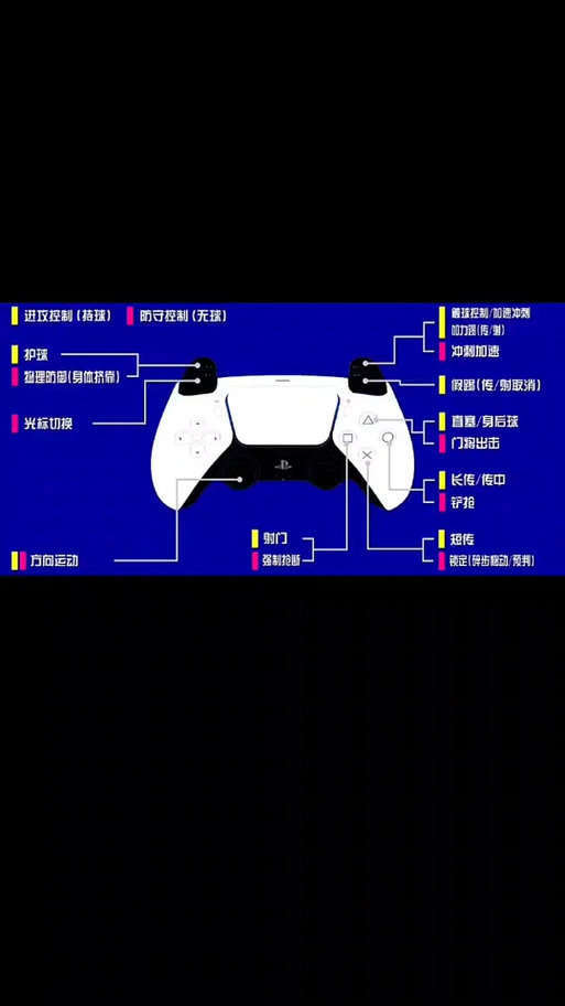ps4手柄辨别方法