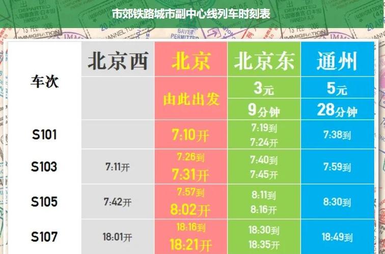 北京绿皮火车时刻表缩略图