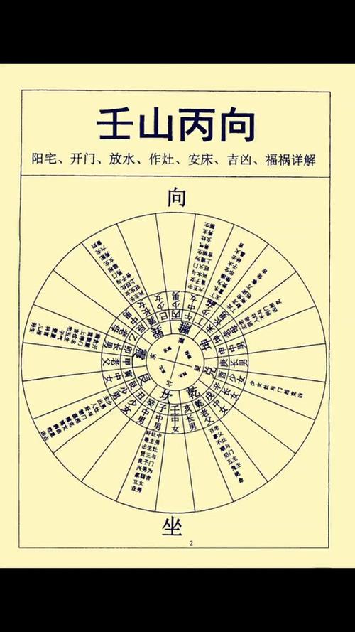 十二水口吉凶断法全集图标