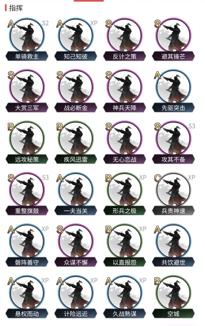 率土之滨吕布开荒战法缩略图