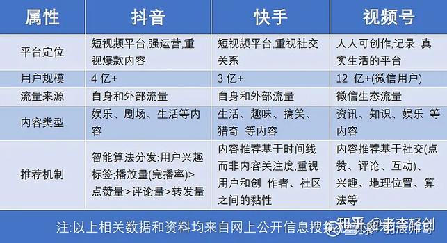 视频号减少推荐是永久吗图标
