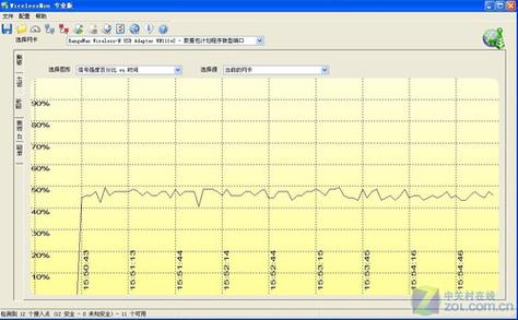 PassMark WirelessMon游戏截图