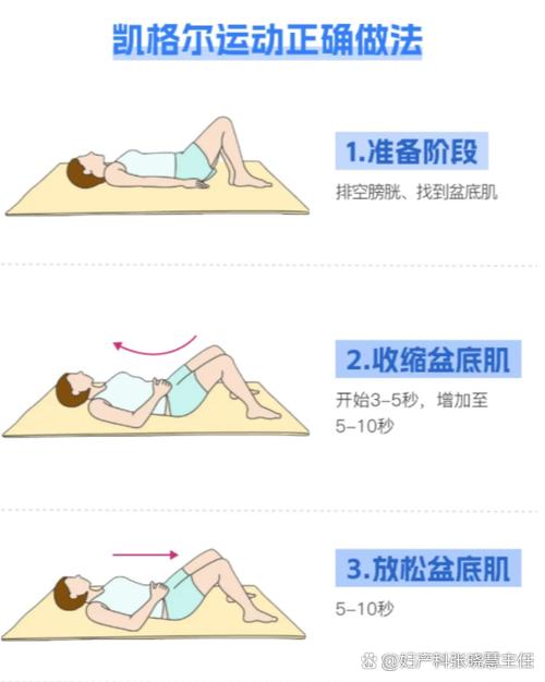 凯格尔盆底肌训练方法视频缩略图