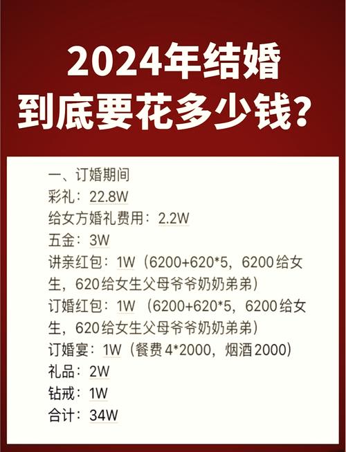 相亲费用大概多少钱缩略图