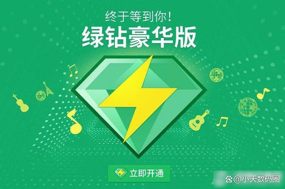 qq音乐音乐包和绿钻区别图标