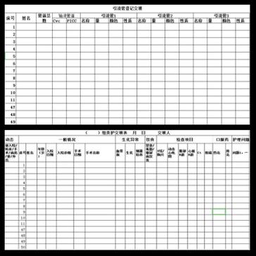 工作交接简短50字