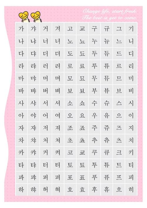 0基础学韩语教程视频