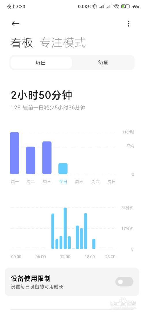 红米手机查看应用使用时间图标
