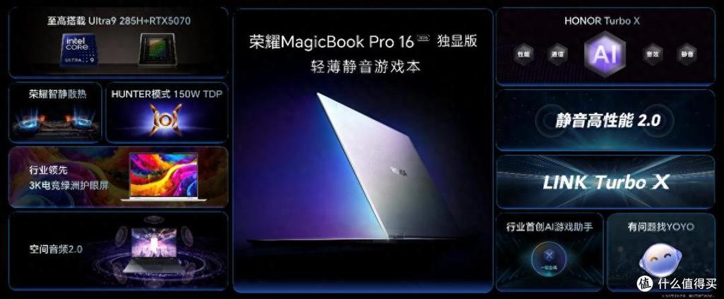 荣耀价格2025价目表缩略图