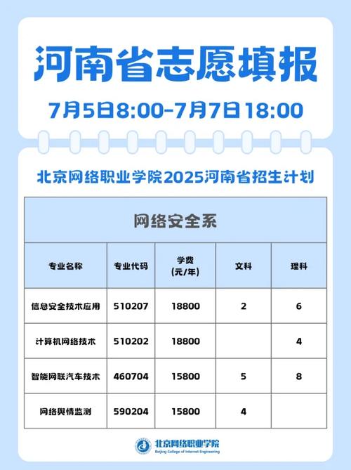 河南报考指南缩略图