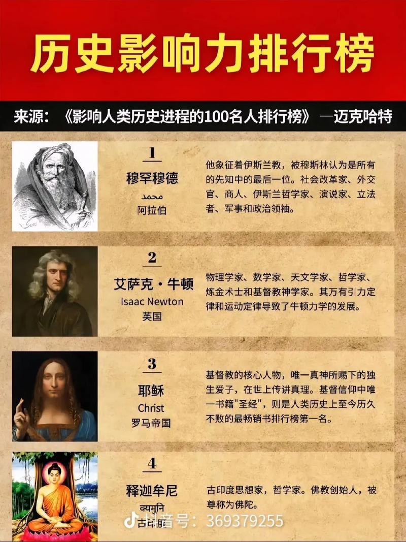 迷你世界怎么创造人物