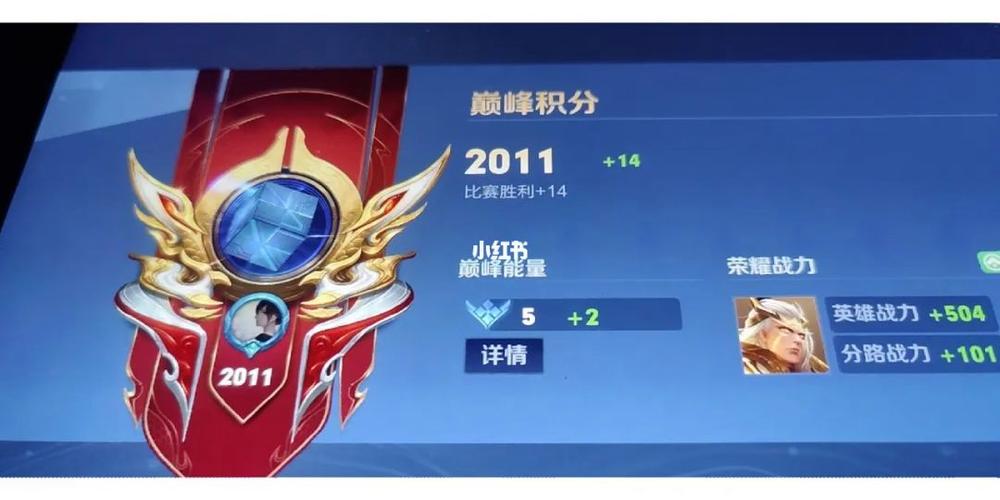 王者荣耀巅峰赛刷分图标