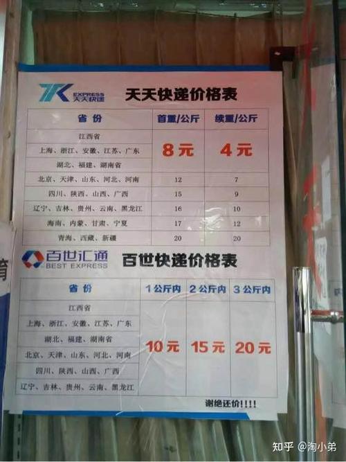 寄快递哪个最便宜图标