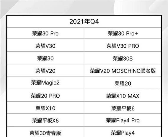 鸿蒙系统7月份升级名单游戏截图