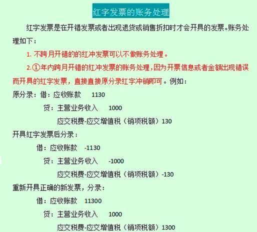 账面红字是什么意思