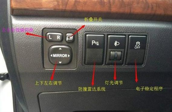 哈弗m6plus按键图标