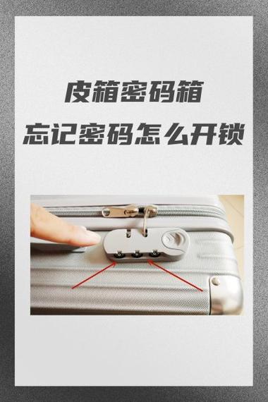 密码箱忘记密码怎么办图标