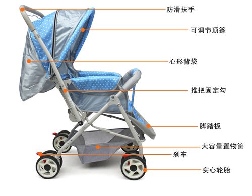 各种婴儿推车折叠图解缩略图