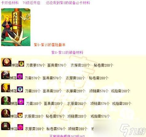 风色幻想5偷窃掉落表