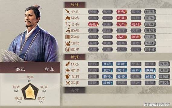 三国志14武将政策等级提升图标