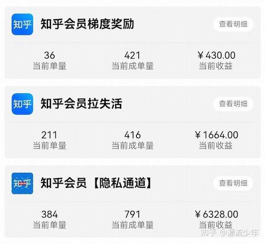 小说推文赚钱靠谱吗缩略图