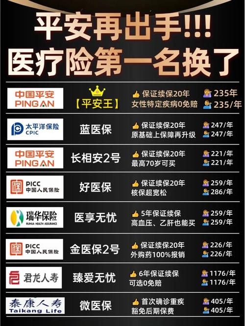 平安保险可信吗可靠吗