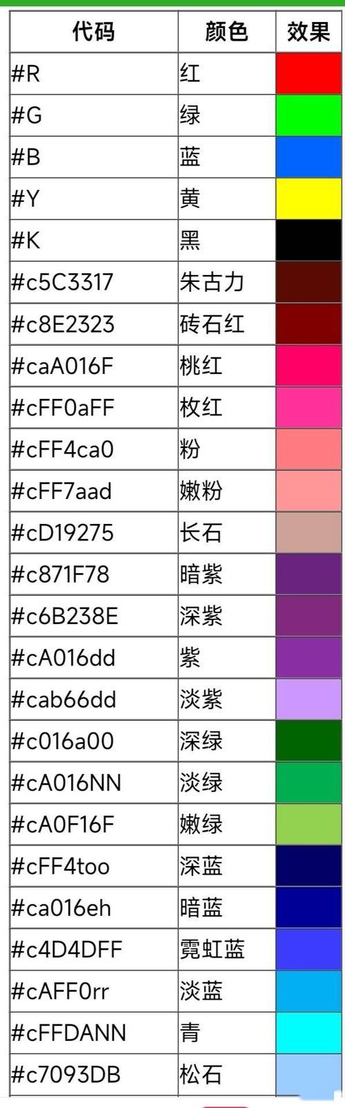 彩色字代码大全