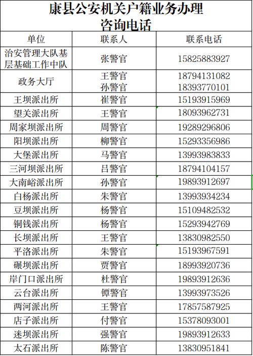 qq身份证有效期随便填写会有事吗图标